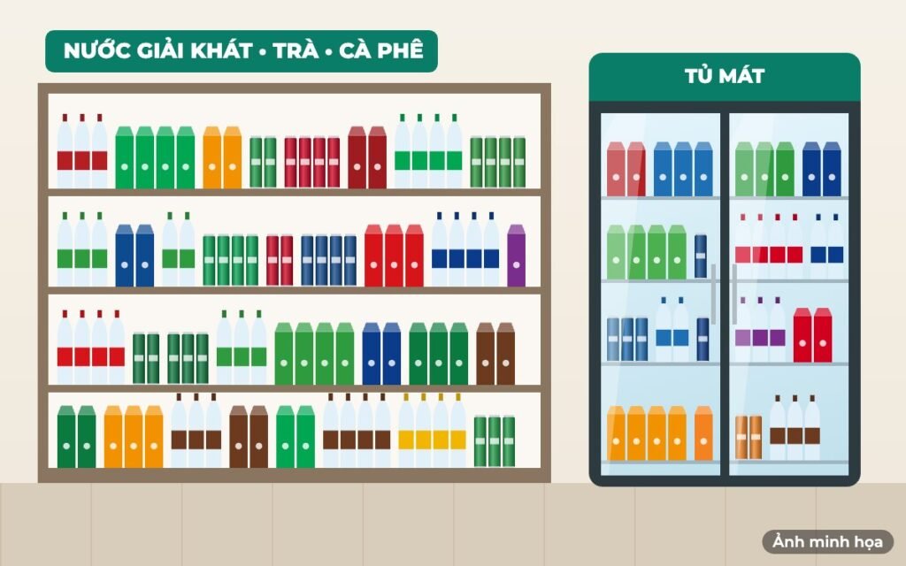 Quầy kệ nước giải khát và tủ mát Drinova Kệ trưng bày nước ngọt, nước suối, trà, cà phê và tủ mát tại Drinova (ảnh minh họa)